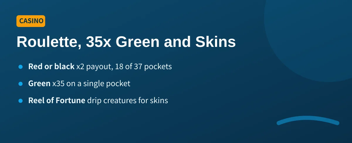 How to Fish Casino Guide: Roulette 35x & Skins