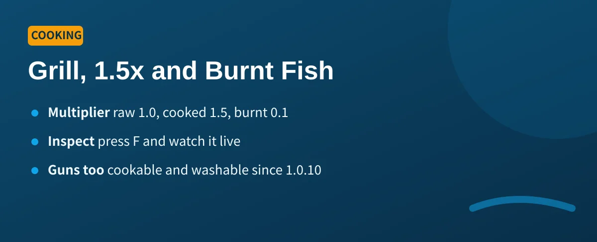 How to Fish Cooking Guide: Grill, 1.5x and Burnt